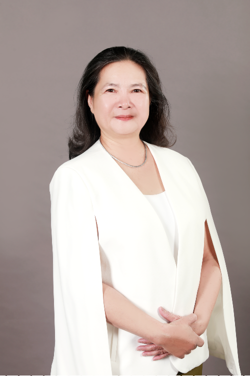 Ms. Vo Thi Thanh Hoa