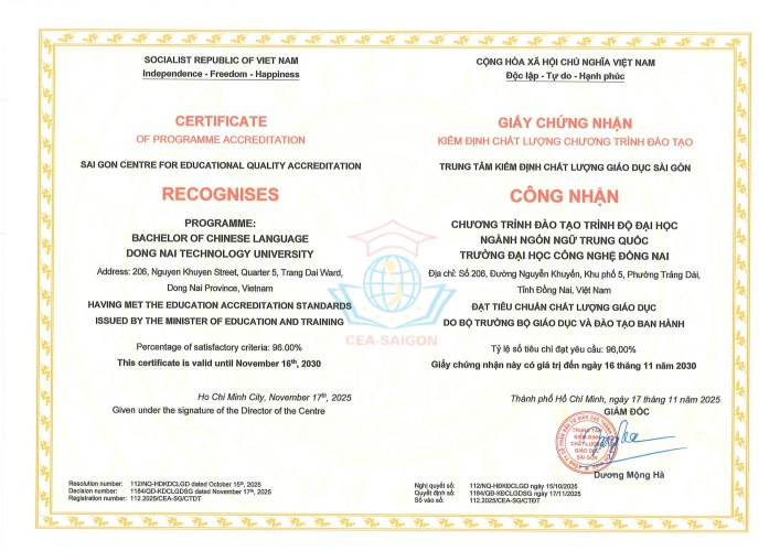 Xếp hạng - Kiểm định