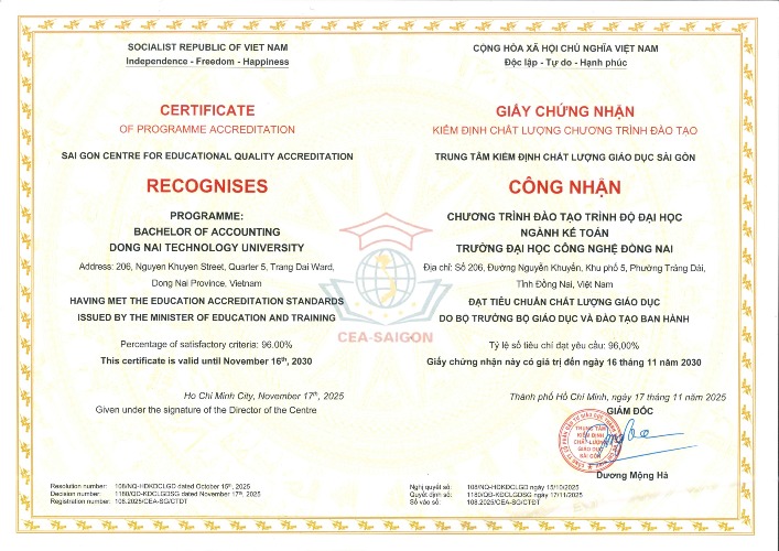 Xếp hạng - Kiểm định