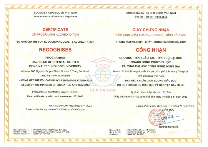 Xếp hạng - Kiểm định