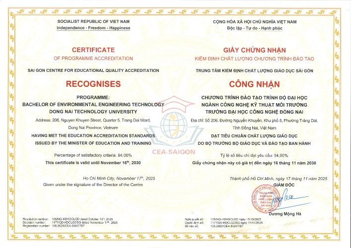 Xếp hạng - Kiểm định