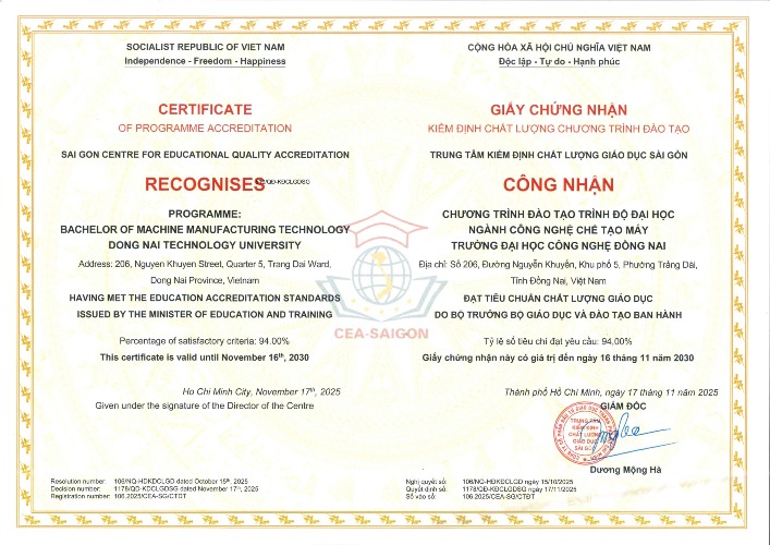 Xếp hạng - Kiểm định