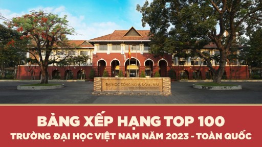 Trường Đại học Công nghệ Đồng Nai xếp hạng 58 trên bảng xếp hạng Viet Nam’s University Rankings (VNUR) 100 trường đại học Việt Nam năm 2023