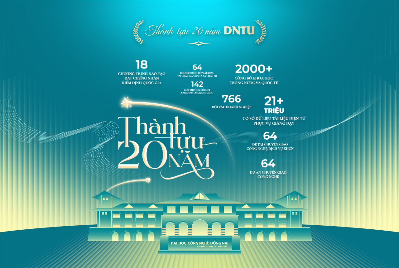 Thành tựu 20 năm - DNTU ghi dấu những con số ấn tượng trên hành trình khẳng định tầm vóc tri thức Việt