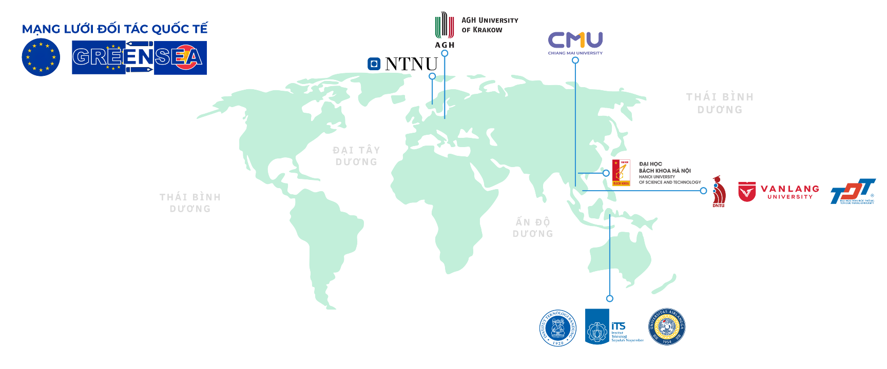 DNTU IN THE GREENSEA INTERNATIONAL PARTNER NETWORK: STRENGTHENING GLOBAL PRESENCE IN HIGHER EDUCATION