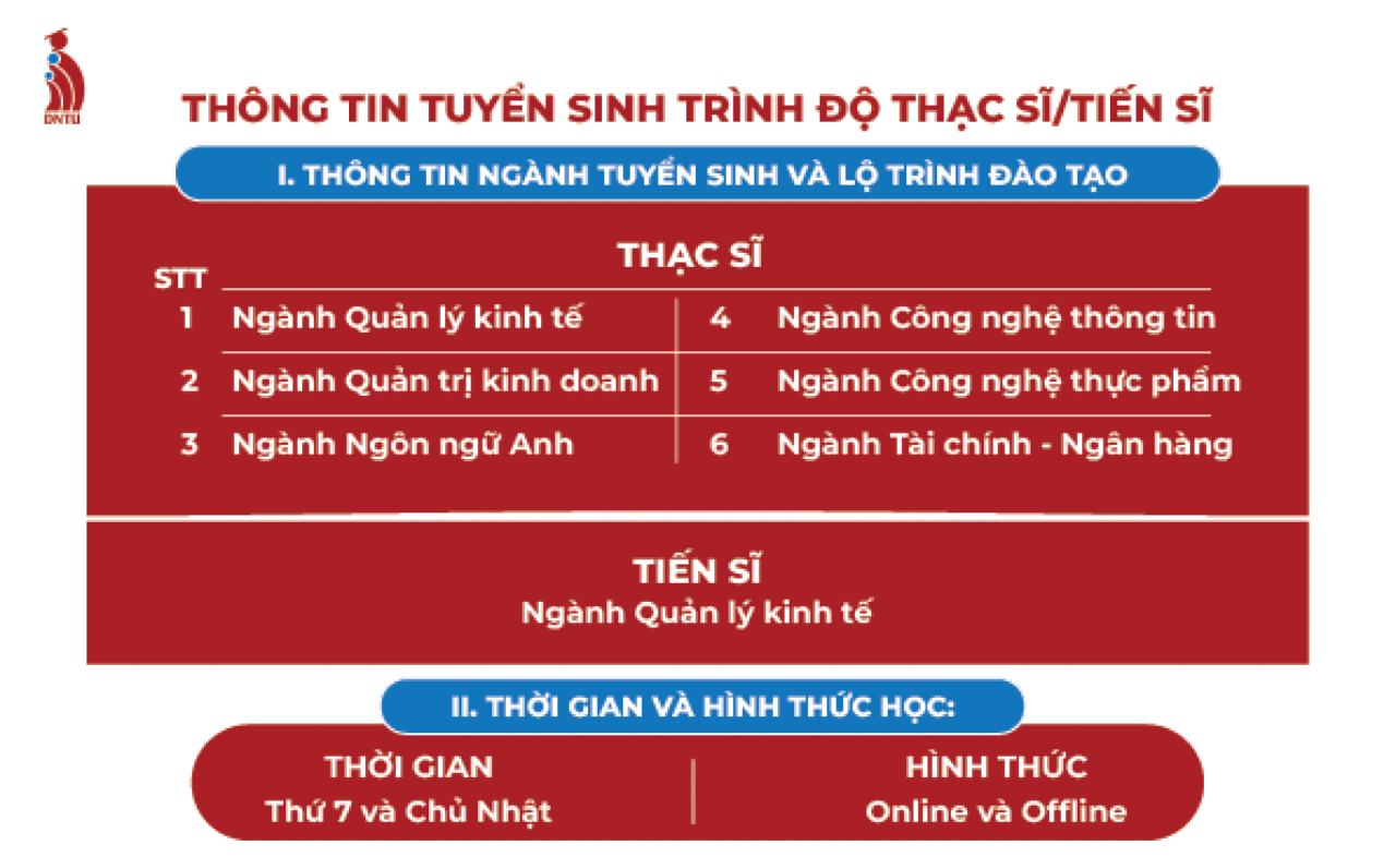Thông tin Tuyển sinh trình độ Thạc sĩ, Tiến sĩ Trường Đại học Công nghệ Đồng Nai